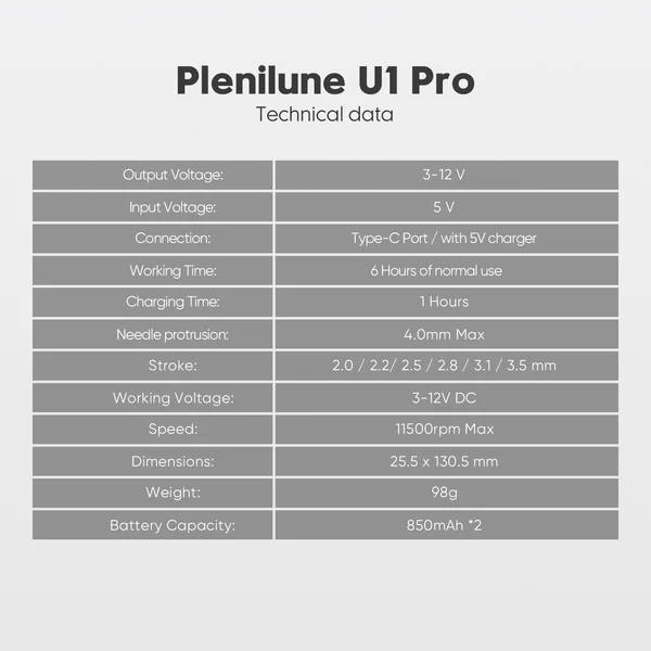 U1 Pro Plenilunio – Biomaser Cejas, Parpados y Labios - Image 12